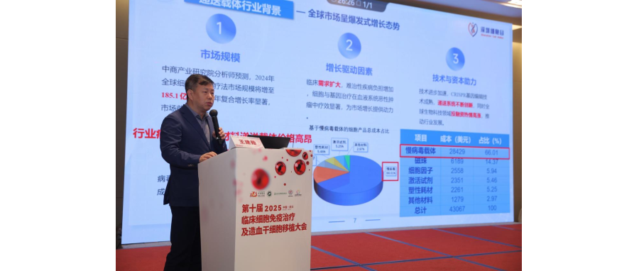王建勋教授携Ebpay支付成果亮相第十届临床细胞免疫治疗及造血干细胞移植大会